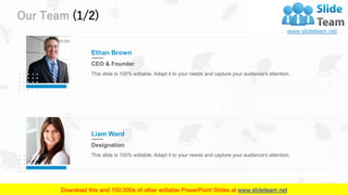 Our Team (1/2)
19
Ethan Brown
This slide is 100% editable. Adapt it to your needs and capture your audience's attention.
CEO & Founder
Liam Ward
This slide is 100% editable. Adapt it to your needs and capture your audience's attention.
Designation
 