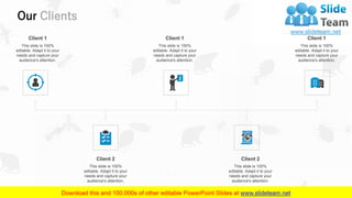 Our Clients
21
Client 1
This slide is 100%
editable. Adapt it to your
needs and capture your
audience's attention.
Client 1
This slide is 100%
editable. Adapt it to your
needs and capture your
audience's attention.
Client 1
This slide is 100%
editable. Adapt it to your
needs and capture your
audience's attention.
Client 2
This slide is 100%
editable. Adapt it to your
needs and capture your
audience's attention.
Client 2
This slide is 100%
editable. Adapt it to your
needs and capture your
audience's attention.
 