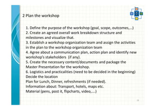 19 
2 Plan the workshop 
1. Define the purpose of the workshop (goal, scope, outcomes,…) 
2. Create an agreed overall work breakdown structure and 
milestones and visualize that. 
3. Establish a workshop organization team and assign the activities 
in the plan to the workshop organization team 
4. Agree about a communication plan, action plan and identify new 
workshop’s stakeholders (if any). 
5. Create the necessary content/documents and package the 
Master Presentation for the workshop. 
6. Logistics and practicalities (need to be decided in the beginning) 
Decide the location 
Plan for Lunch, Dinner, refreshments (if needed). 
Information about: Transport, hotels, maps etc. 
Material (pens, post it, flipcharts, video,….) 
 