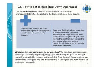 38 
2.5 How to set targets (Top-Down Approach) 
The top-down approach to target setting is where the company’s 
management identifies the goals and the teams implement these targets. 
Target created this way are often 
related and aligned to the company’s 
objectives and the company’s 
strategy. 
It can be a challenging issue to get buy-in 
from the team for top-down 
approach especially if the team is not 
involved in creating these target. There 
is a risk that the team may not see the 
importance, alignment and the 
connection of these target to the daily 
work of the attendees. 
What does this approach means for our workshop? The top-down approach means 
that we (the workshop organizing group) agree about using the gross list of target 
that will be provided by manager as the main list. Then the workshop attendees need 
to commit to these goals and take the ownership of these goals and work towards to 
implement these goals. 
 