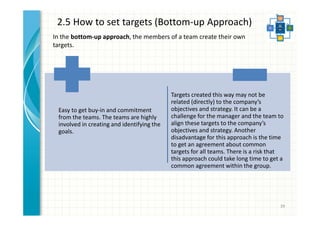 39 
2.5 How to set targets (Bottom-up Approach) 
In the bottom-up approach, the members of a team create their own 
targets. 
Easy to get buy-in and commitment 
from the teams. The teams are highly 
involved in creating and identifying the 
goals. 
Targets created this way may not be 
related (directly) to the company’s 
objectives and strategy. It can be a 
challenge for the manager and the team to 
align these targets to the company’s 
objectives and strategy. Another 
disadvantage for this approach is the time 
to get an agreement about common 
targets for all teams. There is a risk that 
this approach could take long time to get a 
common agreement within the group. 
 