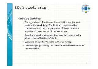 3 Do (the workshop day) 
During the workshop: 
• The agenda and The Master Presentation are the main 
parts in the workshop. The facilitator relays on the 
correctness and the completeness of these two very 
important cornerstones of the workshop. 
• Creating a good environment for creativity and sharing 
ideas is one of facilitator’s task. 
• Everyone knows her/his role in the workshop. 
• Do not forget gathering the material and the outcomes of 
the workshop. 
55 
 