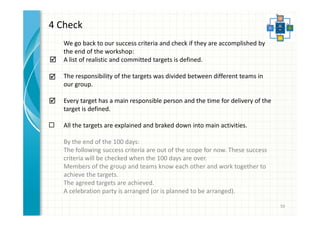 59 
4 Check 
We go back to our success criteria and check if they are accomplished by 
the end of the workshop: 
A list of realistic and committed targets is defined. 
The responsibility of the targets was divided between different teams in 
our group. 
Every target has a main responsible person and the time for delivery of the 
target is defined. 
All the targets are explained and braked down into main activities. 
By the end of the 100 days: 
The following success criteria are out of the scope for now. These success 
criteria will be checked when the 100 days are over. 
Members of the group and teams know each other and work together to 
achieve the targets. 
The agreed targets are achieved. 
A celebration party is arranged (or is planned to be arranged). 
 
 
 
 
 