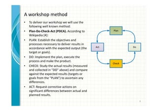 A workshop method 
• To deliver our workshop we will use the 
following well known method: 
• Plan-Do-Check-Act (PDCA). According to 
Wikipedia [4]: 
• PLAN: Establish the objectives and 
processes necessary to deliver results in 
accordance with the expected output (the 
target or goals). 
• DO: Implement the plan, execute the 
process and make the product. 
• CHECK: Study the actual results (measured 
and collected in "DO" above) and compare 
against the expected results (targets or 
goals from the "PLAN") to ascertain any 
differences. 
• ACT: Request corrective actions on 
significant differences between actual and 
planned results. 
8 
 