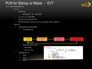 EVT 階段幾個重要因素
• Layout
• 電源和地
• 盡量避免”地”形成迴路
• Crystal trace 越短越好
• 高速CLK以地包覆或切割
• 遵守數位高速元件的Layout Guide (DDR, USB3, HDMI…)
• Thermal
• 系統的散熱不良會影響到:
• 系統消耗功率
• 元件壽命
• 電解電容 :
• 雜訊(Thermal noise)
•雜訊增強
•S/N 比下降
• 熱傳遞的方式:
• 幅射
• 對流
• 傳導
PLM for Startup or Maker - EVT
系統溫度
上升
系統功率
下降
增加電流
提升功率
W=I2R
產生更多熱量
 