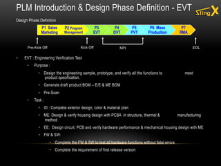 PLM Introduction & Design Phase Definition - EVT
Design Phase Definition
• EVT : Engineering Verification Test
• Purpose :
• Design the engineering sample, prototype, and verify all the functions to meet
product specification.
• Generate draft product BOM – E/E & ME BOM
• Pre-Scan
• Task :
• ID : Complete exterior design, color & material plan
• ME: Design & verify housing design with PCBA in structure, thermal & manufacturing
method
• EE: Design circuit, PCB and verify hardware performance & mechanical housing design with
ME
• FW & SW:
• Complete the FW & SW to test all hardware functions without fatal errors
• Complete the requirement of first release version
P1 Sales
Marketing
P2 Program
Management
P3
EVT
P4
DVT
P5
PVT
P6 Mass
Production
P7
RMA
Pre-Kick Off EOLNPIKick Off
 