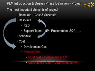 PLM Introduction & Design Phase Definition - Project
The most important elements of project
– Resource、Cost & Schedule
• Resource
• R&D
• Support Team – NPI, Procurement, SQA……
• Schedule
• Cost
• Development Cost
• Product Cost
• BOM cost – Determined at EVT
• Manufacture Cost – Determined at NPI
 