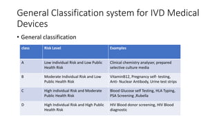 General Classification system for IVD Medical
Devices
• General classification
class Risk Level Examples
A Low individual Risk and Low Public
Health Risk
Clinical chemistry analyser, prepared
selective culture media
B Moderate Individual Risk and Low
Public Health Risk
VitaminB12, Pregnancy self- testing,
Anti- Nuclear Antibody, Urine test strips
C High individual Risk and Moderate
Public Health Risk
Blood Glucose self Testing, HLA Typing,
PSA Screening ,Rubella
D High Individual Risk and High Public
Health Risk
HIV Blood donor screening, HIV Blood
diagnostic
 