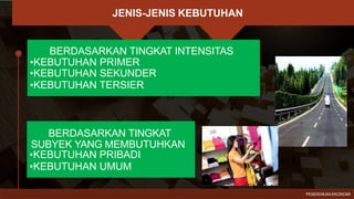 JENIS-JENIS KEBUTUHAN
BERDASARKAN TINGKAT INTENSITAS
•KEBUTUHAN PRIMER
•KEBUTUHAN SEKUNDER
•KEBUTUHAN TERSIER
BERDASARKAN TINGKAT
SUBYEK YANG MEMBUTUHKAN
•KEBUTUHAN PRIBADI
•KEBUTUHAN UMUM
PENDIDIKAN EKONOMI
 