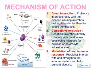 MECHANISM OF ACTION
1. Direct interaction : Probiotics
interact directly with the
disease-causing microbes,
making it harder for them to
cause the disease.
2. Competitive exclusion :
Beneficial microbes directly
compete with the disease
developing microbes for
nutrition or enterocyte
adhesion sites.
3. Modulation of host immune
response : Probiotics interact
with and strengthen the
immune system and help
prevent disease.
 