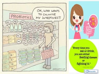 Prebiotics and Probiotics