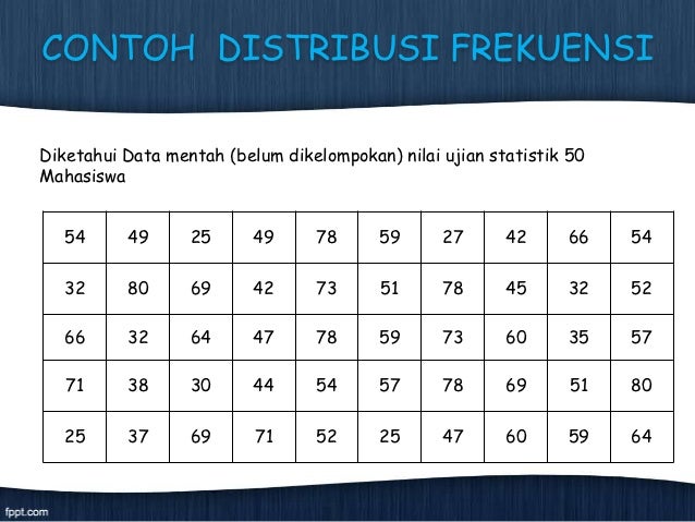 Presentasi kel 1