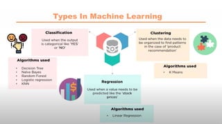 Types In Machine Learning
 