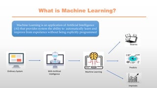 What is Machine Learning?
Machine Learning is an application of Artificial Intelligence
(AI) that provides system the ability to automatically learn and
improve from experience without being explicitly programmed
Ordinary System With Artificial
Intelligence
Machine Learning
Predicts
Improves
 