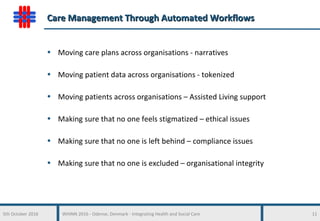 5th October 2016 WHINN 2016 - Odense, Denmark - Integrating Health and Social Care 11
Care Management Through Automated WorkflowsCare Management Through Automated Workflows
• Moving care plans across organisations - narratives
• Moving patient data across organisations - tokenized
• Moving patients across organisations – Assisted Living support
• Making sure that no one feels stigmatized – ethical issues
• Making sure that no one is left behind – compliance issues
• Making sure that no one is excluded – organisational integrity
 