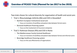 5th October 2016 WHINN 2016 - Odense, Denmark - Integrating Health and Social Care 21
Overview of PICASO Trials (Planned for Jan 2017 to Dec 2019)Overview of PICASO Trials (Planned for Jan 2017 to Dec 2019)
Two trials chosen for cultural diversity for organisation of health and social care:
• Trial 1: Rheumatologic Arthritis (RA) and CVD in Düsseldorf
– Northern European Institutional social care
• Focus on transition of workflow and patient data between formal carers
– Bismarck healthcare financing system
• Focus on the involvement of insurance companies
• Trial 2: Parkinson Disease (PD) and CVD in Rome
– The Mediterranean Family Centred Healthcare
• Focus on transition of workflow and patient data between formal and informal carers
– Beveridge healthcare financing system
• Focus on the cost effectiveness of organisations
 