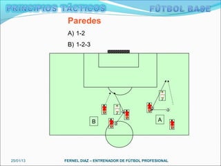 Paredes
            A) 1-2
            B) 1-2-3




                       B                            A




25/01/13   FERNEL DIAZ – ENTRENADOR DE FÚTBOL PROFESIONAL
 