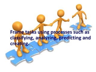 Frame tasks using processes such as
classifying, analyzing, predicting and
creating.

 