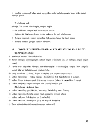 20
3. Apabila penjaga gol keluar untuk mengecilkan sudut terhadap pemain lawan ketika terjadi
serangan pantas.
9. Jaringan Voli
Jaringan Voli adalah sama dengan jaringan lompat.
Teknik melakukan jaringan Voli adalah seperti berikut:
1. Jaringan ini dimulakan dengan pemain melompat ke arah bola hantaran.
2. Semasa melompat, pemain menangkap bola dengan kedua-dua belah tangan.
3. Pemain membuat jaringan sebelum mendarat.
3.0 PROSEDUR / ANSUR MAJU LATIHAN KEMAHIRAN ASAS BOLA BALING
 Jaringan Lompat
a) Berlari dan melonjak atas sebelah kaki.
b) Berlari, melonjak dan mengangkat sebelah tangan ke atas (jika kaki kiri melonjak, angkat tangan
kanan)
c) Seperti latihan (b) sambil melonjak bahu kiri menghala ke sasaran (gol). Tangan kanan (bengkok
sedikit) dihayun ke hadapan dari belakang bahu.
d) Ulang latihan (a), (b) dan (c) dengan memegang bola tanpa melemparkannya.
e) Latihan berpasangan – berlari, melonjak dan melempar bola kepada kawan di hadapan.
f) Latihan dengan tentangan pasif oleh seorang pengawal (latihan ini memerlukan 3 orang).
g) Latihan menjaring dengan tentangan aktif (seorang menjaga gol).
 Jaringan – jaringan Lain
a) Latihan membaling pundi kacang, bola sofbol, bola baling antara 2 orang.
b) Latihan membaling bola ke sasaran (tanda di dinding) melalui gelung.
c) Latihan melempar bola ke pintu gol (cara berdiri)
d) Latihan melempar bola ke pintu gol (cara bergerak 3 langkah)
e) Ulang latihan (c) dan (d) dengan tentangan penjaga gol
 