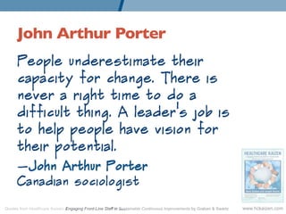 John Arthur Porter 	

      People underestimate their
      capacity for change. There is
      never a right time to do a
      difficult thing. A leader’s job is
      to help people have vision for
      their potential.
      —John Arthur Porter
      Canadian sociologist
Quotes from Healthcare Kaizen: Engaging Front-Line Staff in Sustainable Continuous Improvements by Graban  Swartz   www.hckaizen.com
 