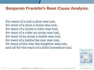 Benjamin Franklin’s Root Cause Analysis:
      	

      For want of a nail a shoe was lost,
      for want of a shoe a horse was lost,
      for want of a horse a rider was lost,
      for want of a rider an army was lost,
      for want of an army a battle was lost,
      for want of a battle the war was lost,
      for want of the war the kingdom was lost, 
      and all for the want of a little horseshoe nail.
      




Quotes from Healthcare Kaizen: Engaging Front-Line Staff in Sustainable Continuous Improvements by Graban  Swartz   www.hckaizen.com
 