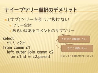 ナイーブツリー選択のデメリット


(サブ)ツリーを引っこ抜けない
 ツリー全体
 あるいはあるコメントのサブツリー

select
c1.*, c2.*
from comm c1
left outer join comm c2
on c1.id = c2.parent

たけのこ派駆逐したい

きのこ派怖いわー
コメント1を親に持つコメント

 