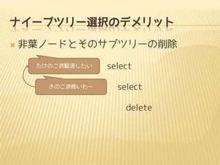 ナイーブツリー選択のデメリット


非葉ノードとそのサブツリーの削除
たけのこ派駆逐したい

きのこ派怖いわー

select

select
delete

 