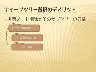 ナイーブツリー選択のデメリット


非葉ノード削除とそのサブツリーの昇格
たけのこ派駆逐したい

>>2 たけのこ汚い

>>1 同意

 