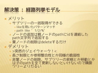 解決策 : 経路列挙モデル


メリット


サブツリーの一括取得ができる
 likeを用いたパターンマッチ
 path

like ‘1/2/%’

ノードの追加は親ノードのpathにidを連結した
path文字列で追加する
 葉ノードの削除はdeleteするだけ




デメリット
>突然のジェイウォーク！<
 長さ制限とか参照整合性とか同様の脆弱性
 非葉ノードの削除、サブツリーの昇格とか移動とか
は子のpathを全て更新しないといけないので隣接
ツリーよりだるい


 