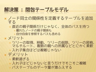 解決策 : 閉包テーブルモデル


ノード同士の関係性を定義するテーブルを追加
する


直近の親子関係だけじゃなく、全体のパスを持つ
 離れたノードの親子関係も
 自分自身を参照するパスも含める



メリット

ツリーの取得、移動、ツリーの削除、ツリーの昇格、
マルチルート、複数の親への所属などとにかく柔軟
 入れ子集合ほどは複雑じゃない




デメリット
柔軟過ぎる
 入れ子ほどじゃないと言うだけでそこそこ複雑
 パステーブルのデータ量が激ふえする


 