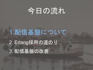 今日の流れ
1.配信基盤について
2. Erlang採用の道のり
3. 配信基盤の改善
 