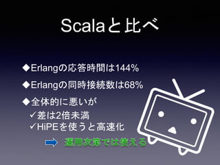 Scalaと比べ
Erlangの応答時間は144%
Erlangの同時接続数は68%
全体的に悪いが
差は2倍未満
HiPEを使うと高速化
 