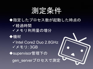 測定条件
指定したプロセス数が起動した時点の
経過時間
メモリ利用量の増分
機材
Intel Core2 Duo 2.8GHz
メモリ: 3GB
supervisor管理下の
gen_serverプロセスで測定
 