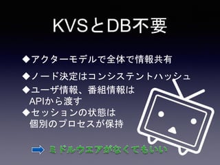 KVSとDB不要
アクターモデルで全体で情報共有
ノード決定はコンシステントハッシュ
ユーザ情報、番組情報は
APIから渡す
セッションの状態は
個別のプロセスが保持
 