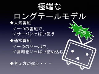 極端な
ロングテールモデル
人気番組
一つの番組で、
サーバいっぱい使う
通常番組
一つのサーバで、
番組をいっぱい詰め込む
考え方が違う・・・
 