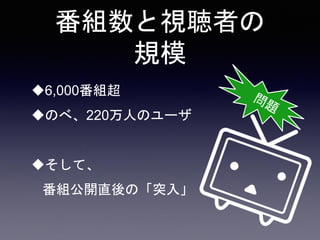 番組数と視聴者の
規模
6,000番組超
のべ、220万人のユーザ
そして、
番組公開直後の「突入」
 