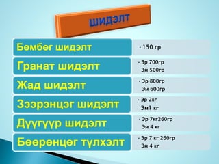 •150 грБөмбөг шидэлт
• Эр 700гр
Эм 500грГранат шидэлт
• Эр 800гр
Эм 600грЖад шидэлт
• Эр 2кг
Эм1 кгЗээрэнцэг шидэлт
• Эр 7кг260гр
Эм 4 кгДүүгүүр шидэлт
• Эр 7 кг 260гр
Эм 4 кгБөөрөнцөг түлхэлт
 