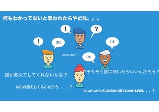 !%!
!
?
!*#!%!
!
なんの話をしてるんだろう、、、？
誰か教えてしてくれないかな？
いやそもそも誰に聞いたらいいんだろう？
もしかしたらどこかみたら直ぐにわかる内容、、、？
何もわかってないと思われたらやだな。。。
会話は続く。
 