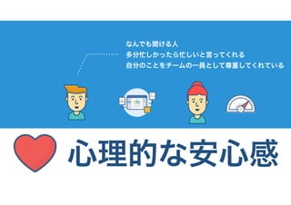 なんでも聞ける人
多分忙しかったら忙しいと言ってくれる
自分のことをチームの一員として尊重してくれている
心理的な安心感
 