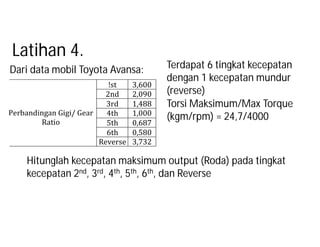 Dari data mobil Toyota Avansa: Terdapat 6 tingkat kecepatan
dengan 1 kecepatan mundur
(reverse)
Torsi Maksimum/Max Torque
(kgm/rpm) = 24,7/4000
Hitunglah kecepatan maksimum output (Roda) pada tingkat
kecepatan 2nd, 3rd, 4th, 5th, 6th, dan Reverse
Latihan 4.
 