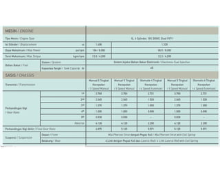 Rangkaian Roda Gigi.pdf