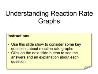 Instructions: Use this slide show to consider some key questions about reaction rate graphs Click on the next slide button to see the answers and an explanation about each question Understanding Reaction Rate Graphs 