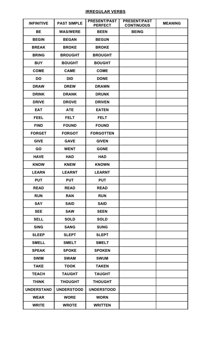 Regular And Irregular Verbs Chart