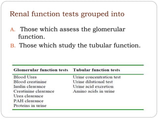 RFT new.pptx renal function test biochemistry lab | PPT | Free Download