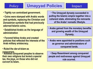 Umayyad Policies Allowed conquered peoples to observe their own religions but levied a special tax, the jizya, on those who did not convert to Islam. Policy Impact Tightly run centralized government. Favored fellow Arabs and created policies that reflected the interests of the Arab military aristocracy.  Arabs were appointed to positions such as governor and administrators of conquered lands. Arabs gained from the monetary benefits and growing wealth of the Umayyad Dynasty. Established Arabic as the language of administration Coins were stamped with Arabic words and symbols, replacing the Christian and Zoroastrian symbols that had previously adorned Islamic coins. The Umayyad dynasty succeeded in pulling the Islamic empire together into a coherent state, eliminating the remnants of the Arabs' nomadic lifestyle. Ruled the  dar-al-Islam  as conquerors. Deep Resentment among conquered people and restiveness against Umayyad rule ocurred.  