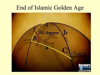 End of Islamic Golden Age 