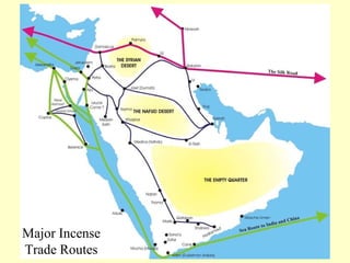 Major Incense Trade Routes 