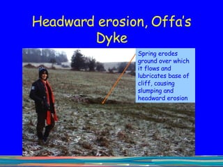 Headward erosion, Offa’s Dyke Spring erodes ground over which it flows and lubricates base of cliff, causing slumping and headward erosion 