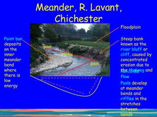 Meander, R. Lavant, Chichester Floodplain Steep bank known as the  river bluff  or  cliff , caused by concentrated erosion due to the  thalweg  and Point bar  deposits on the inner meander bend where there is low energy helicoidal flow pool riffle pool Pools  develop at meander bends and  riffles  in the stretches between bends 