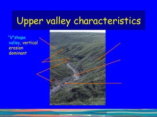 Upper valley characteristics “ V”shape valley , vertical erosion dominant 